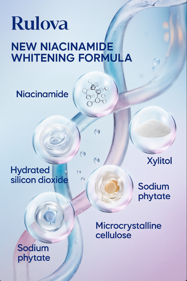 Rulova Whitening Toothpaste Rulova